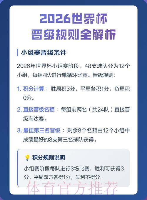 2026世界杯滚球玩法深度攻略全解析