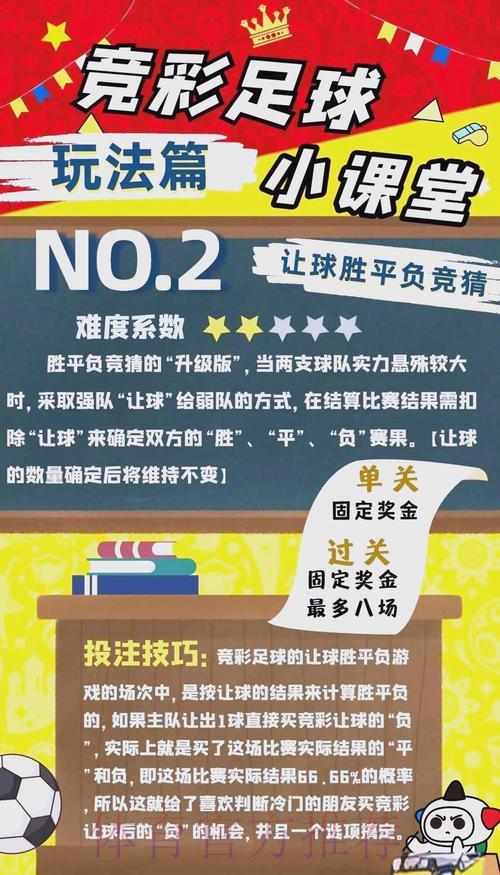 2026世界杯竞猜攻略：滚球玩法与投注策略全解析