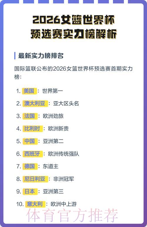 2026年世界杯强队实力排名深度解析