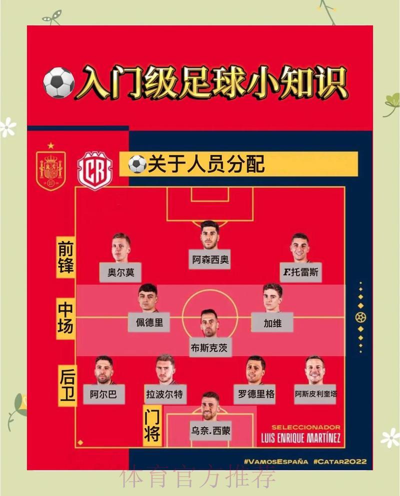 2026世界杯竞猜玩法全攻略：核心规则一次看懂