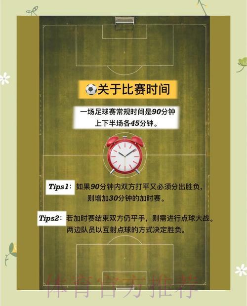 2026世界杯竞猜玩法全攻略：核心规则一次看懂