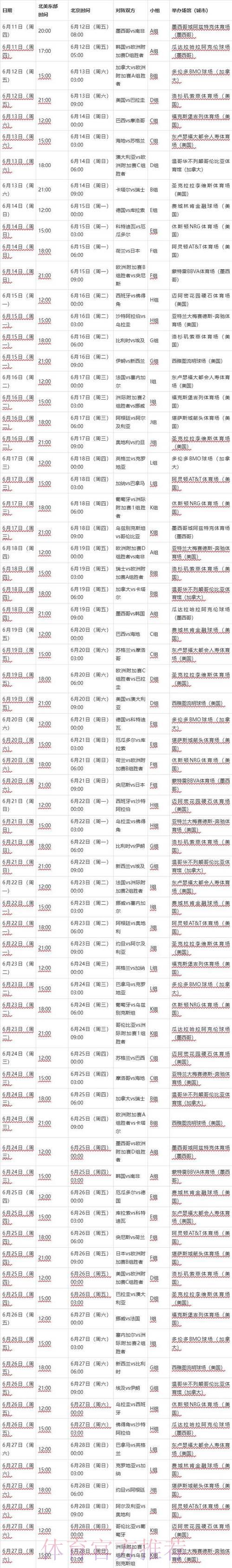 2026年世界杯淘汰赛赛程深度预测与全面解读