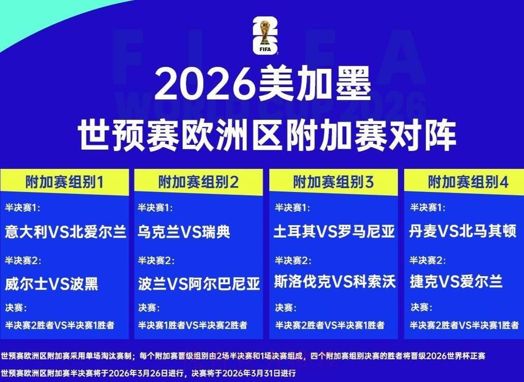 2026世界杯赛事比分实时高清追踪平台 2026世界杯赛事比分实时高清追踪平台