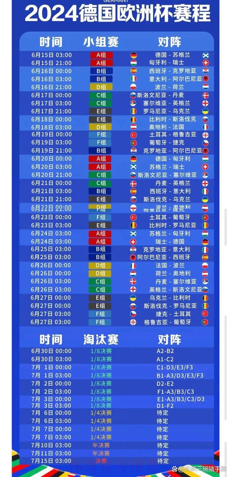 世界杯实时比分免费查询热门推荐
