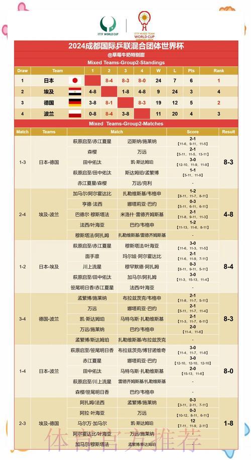 世界杯赛果预测实用技巧与策略全攻略 世界杯赛果预测实用技巧与策略全攻略