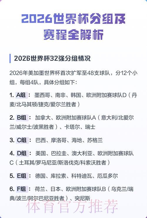 2026年世界杯竞猜全攻略：实用技巧与策略详解