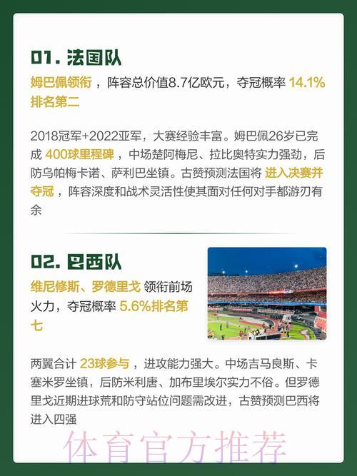 2026世界杯最新预测平台精选推荐