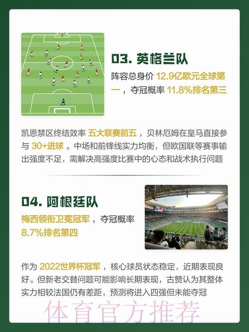 2026世界杯最新预测平台精选推荐