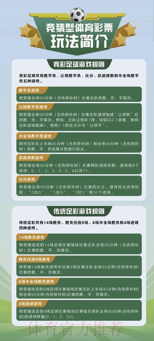 精选世界杯竞猜滚球手机应用推荐指南 精选世界杯竞猜滚球手机应用推荐指南