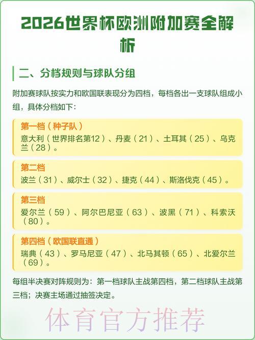 世界杯赛事预测官方网页入口地址全面解析