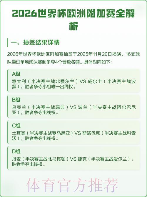世界杯赛事预测官方网页入口地址全面解析