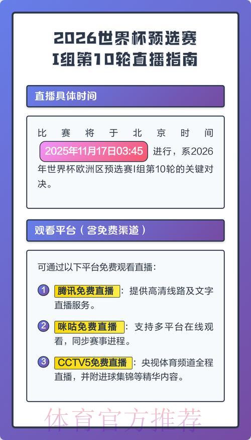 2026世界杯全程直播频道完整推荐指南